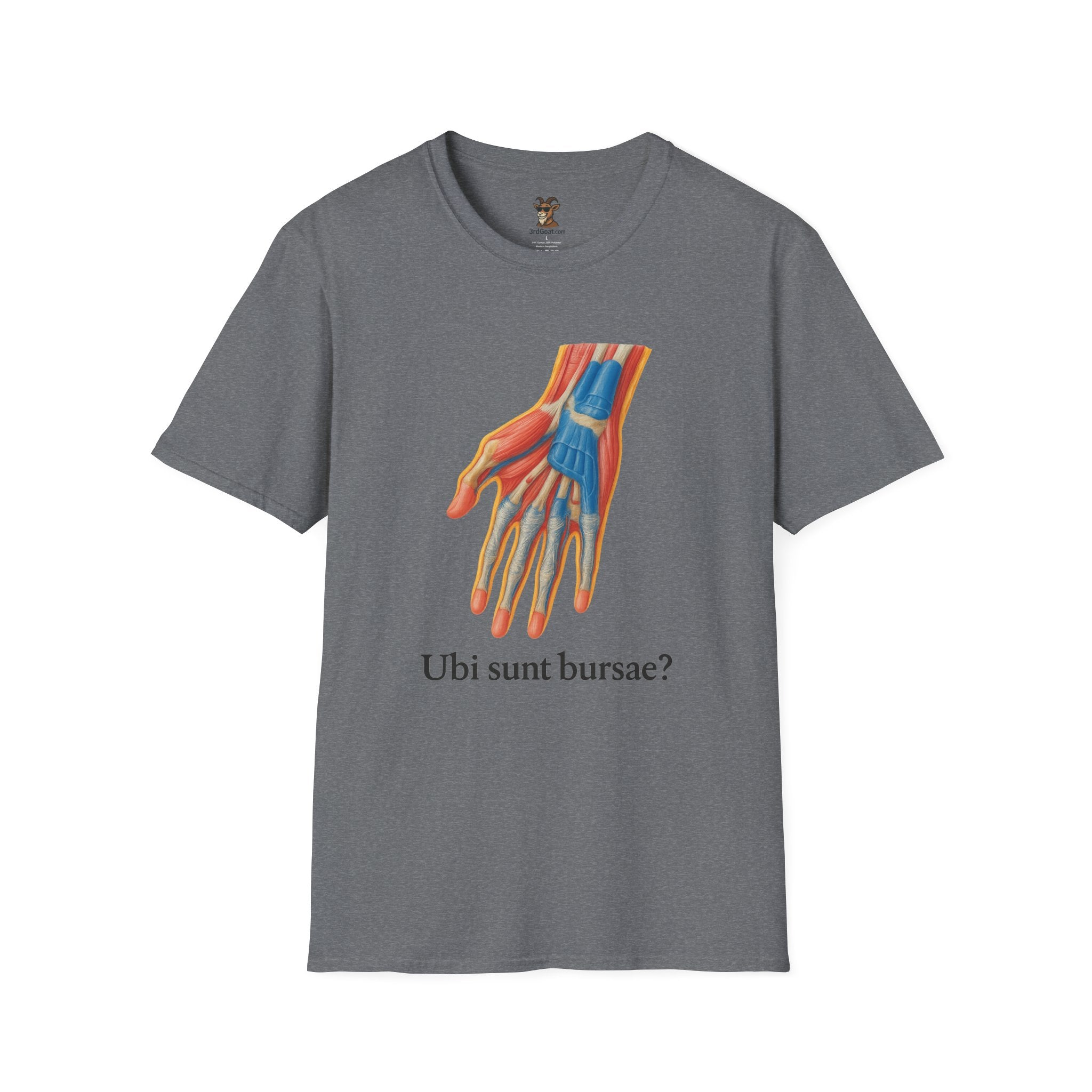 "Where are the bursae?" Soft T-Shirt