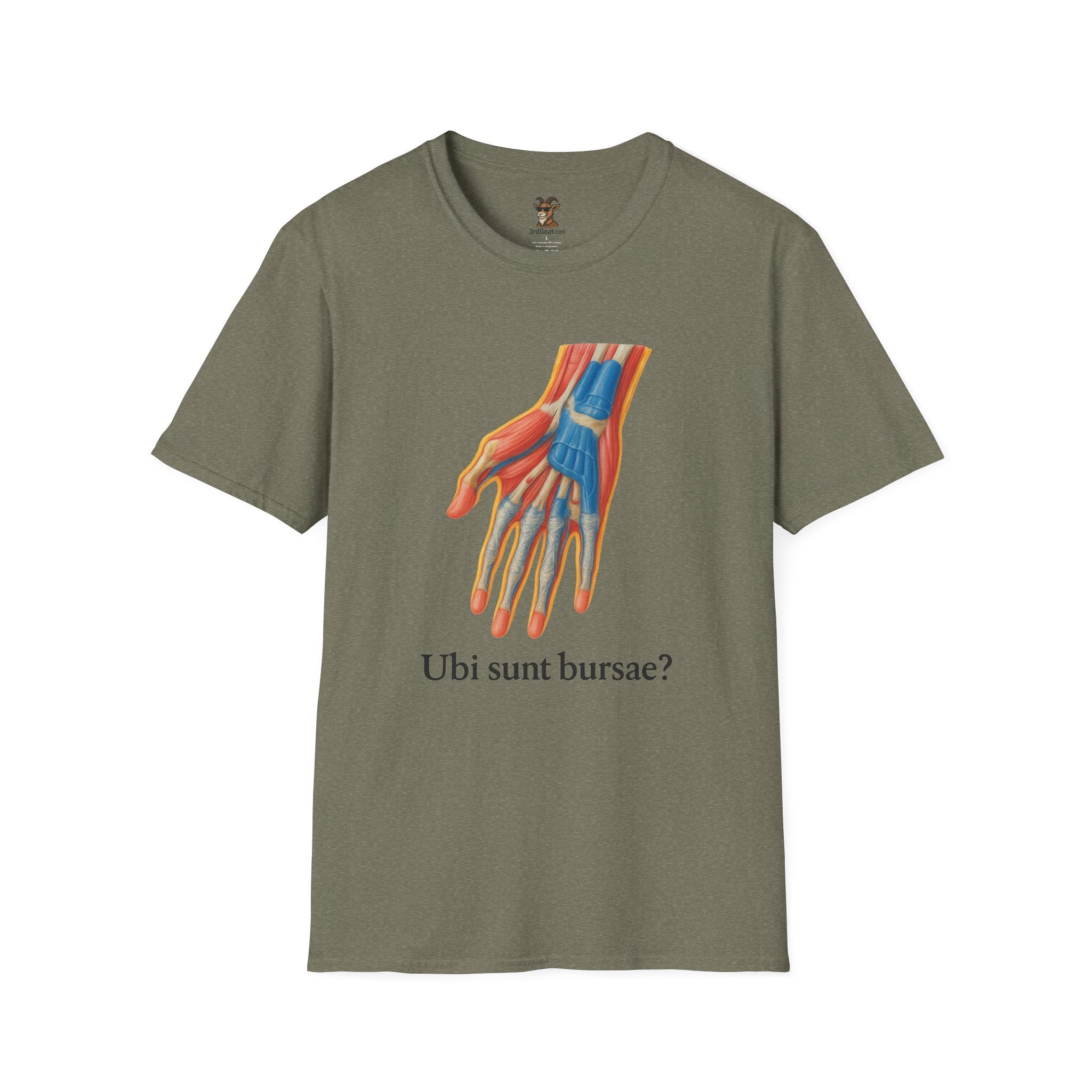 "Where are the bursae?" Soft T-Shirt