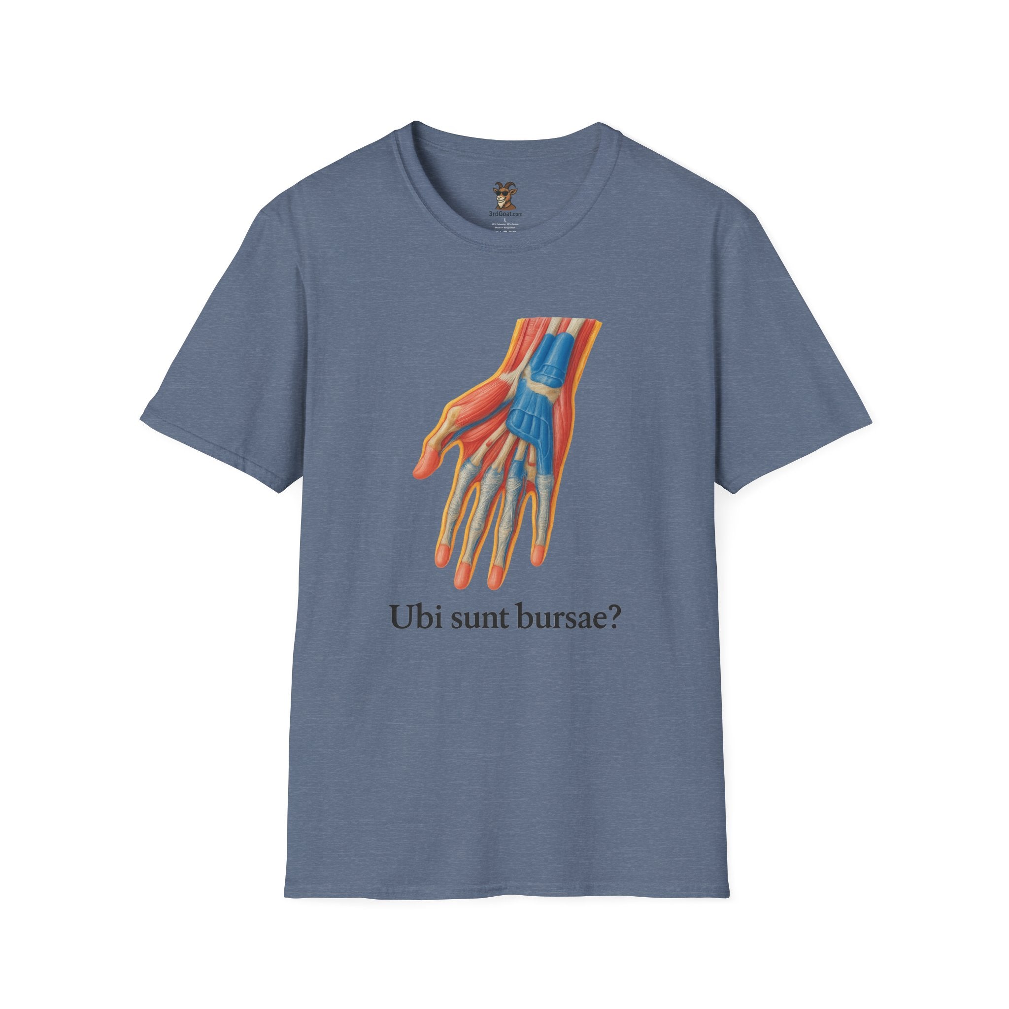 "Where are the bursae?" Soft T-Shirt